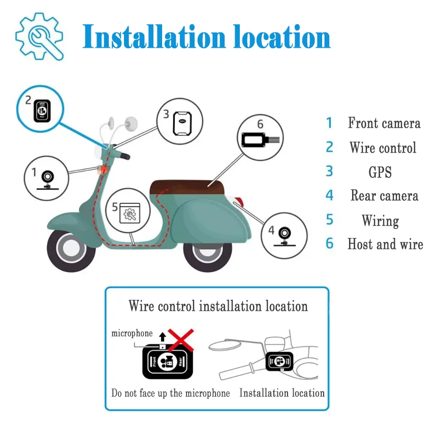 HP motorcycle dash cam HD1080P dual 136° lens Wifi waterproof dash cam motorbike - #M550